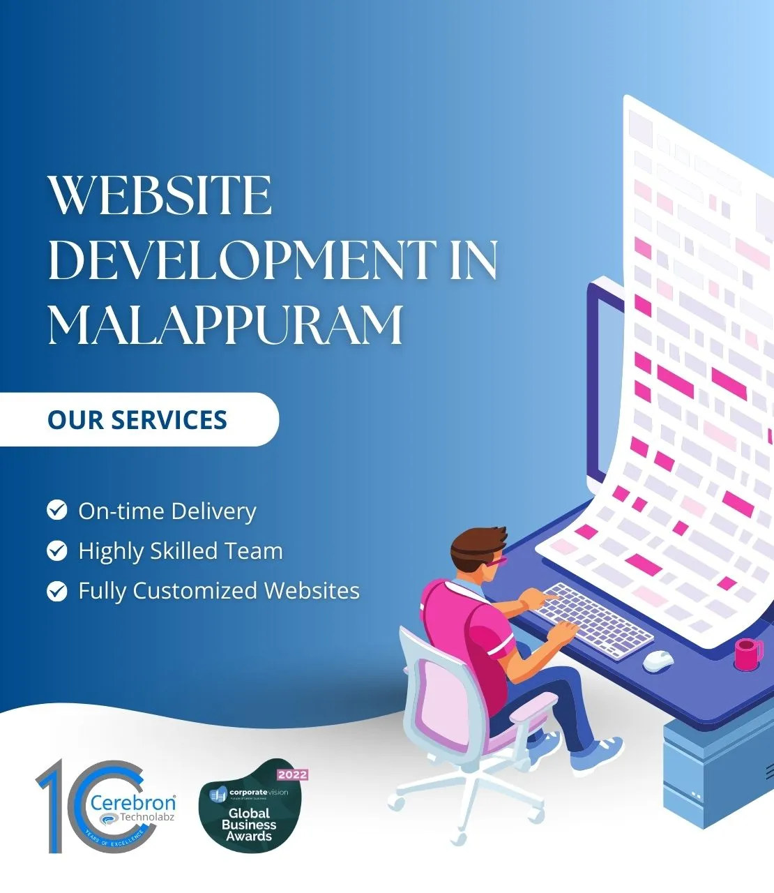 Website Development and Website Design in Malappuram 01