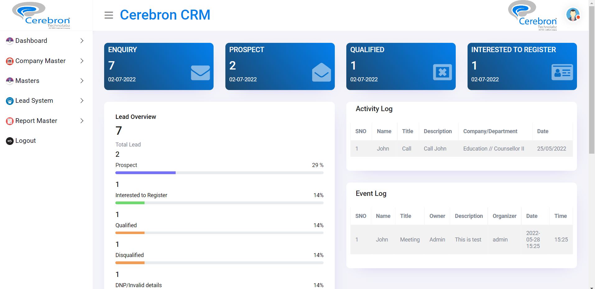 Best CRM Software for Overseas Education Consultants in Kerala CRM